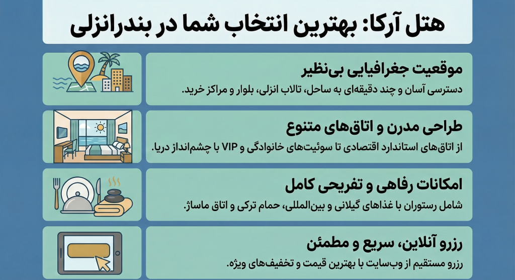 هتل آرکا بهترین انتخاب در بندرانزلی